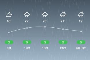 雷竞技真实姓名截图0